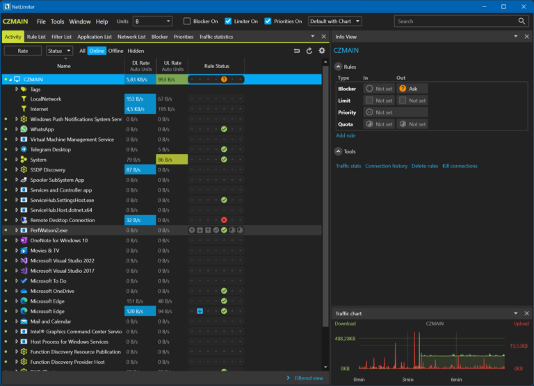 TLNET.net